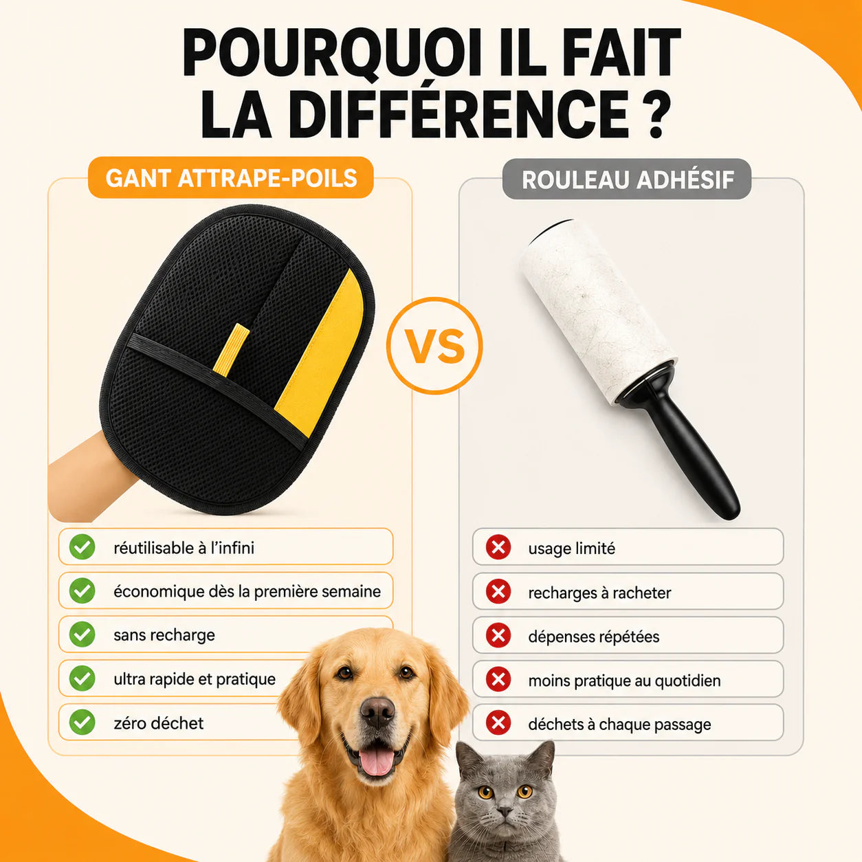 🔥Last Day Buy 1 get 1 free-49% off🔥 Pet Hair Remover Glove
